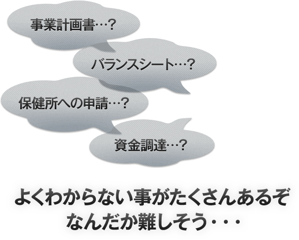 よくわからない事がたくさんあるぞ なんだか難しそう…